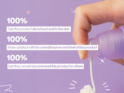 Fraijour Retin - Collagen 3D Core Cream 50ml